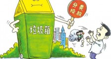 河北省城乡生活垃圾分类管理条例2021全文