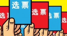 2021年北京市居民委员会选举办法最新【全文】