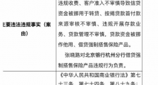 借贷强制搭售保险产品 北京银行杭州分行被罚240万元
