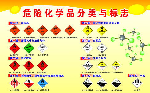 中华人民共和国监控化学品管理条例实施细则【最新修订】