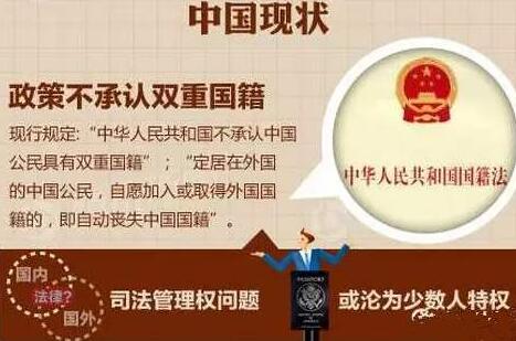 2020最新中华人民共和国国籍法全文