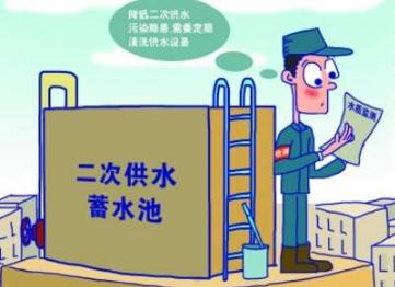 2020年最新四川省城市供水条例全文