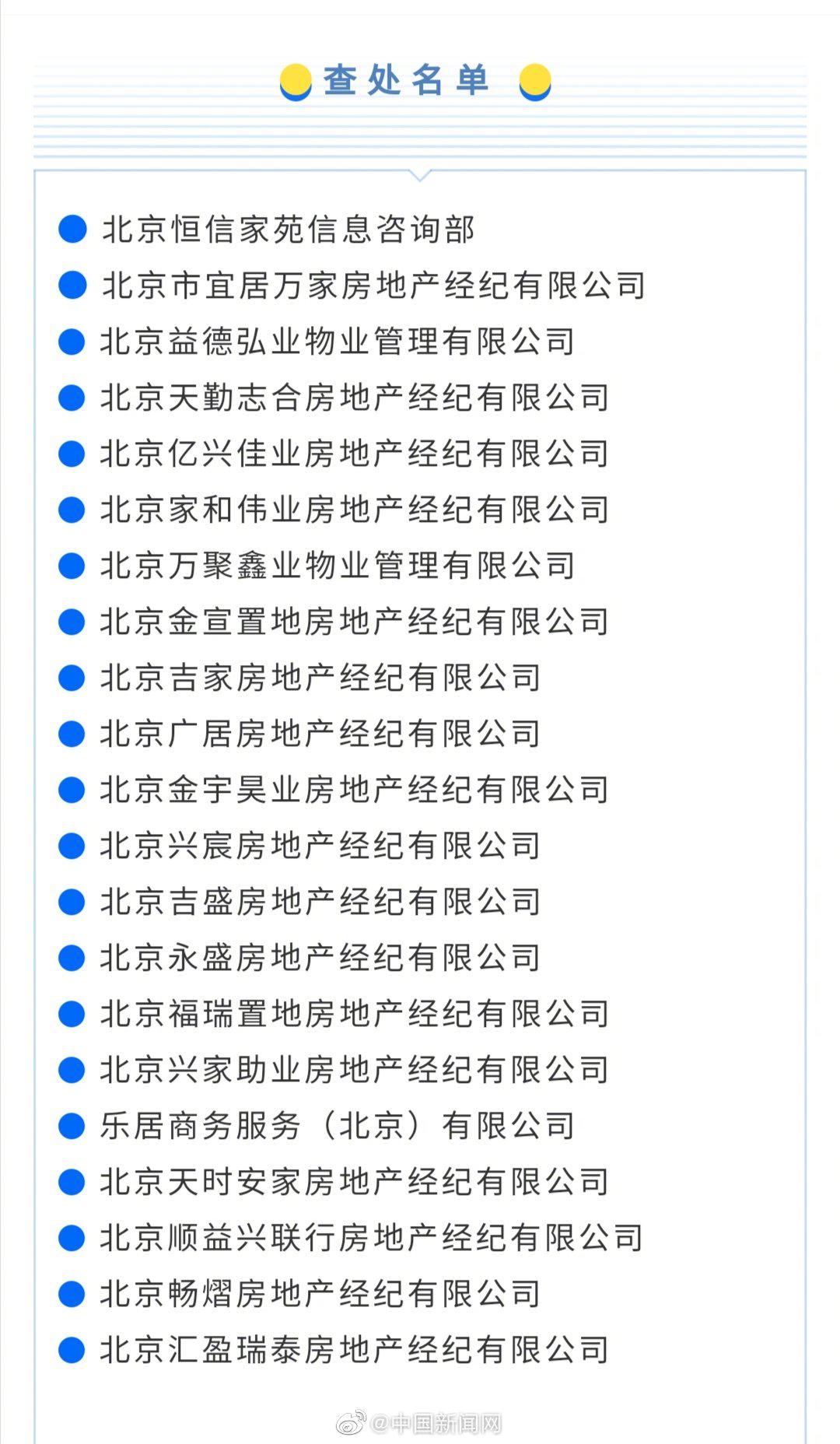北京严查违规发布房源信息行为 21家房地产经纪机构被查处