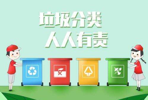2021海南省生活垃圾管理条例最新版【全文】