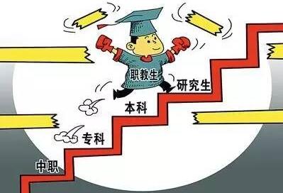 重庆市职业教育条例最新版【全文】