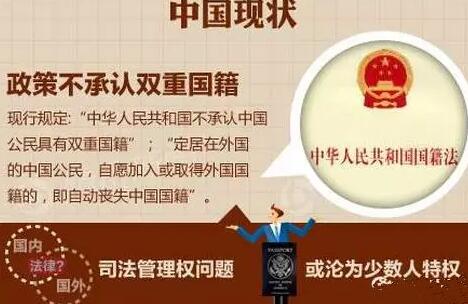 中华人民共和国国籍法2021全文