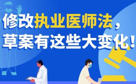 中华人民共和国医师法2021全文【最新版】