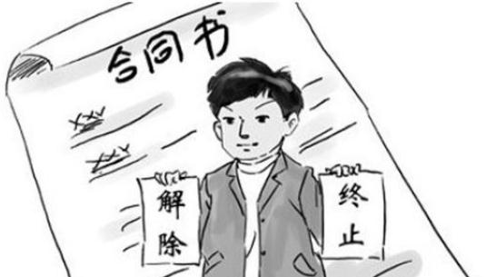 重庆合同终止律师函怎么写？