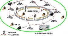 2020最新云南省无线通信网络建设管理办法