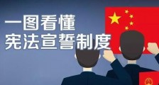 2020上海市实施宪法宣誓制度办法全文