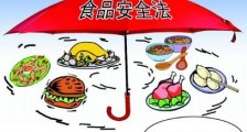 最新广东省食品安全条例全文【2020最新有效】