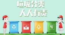 河北省城乡生活垃圾分类管理条例最新【全文】