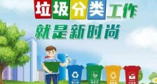 福州市生活垃圾分类管理条例规定2020【全文】
