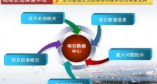 海南省政府投资项目管理办法【全文】