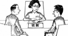 最新企业劳动争议协商调解规定【全文】