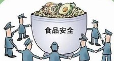 2021深圳经济特区食品安全监督条例修正【全文】