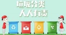2021年天津市生活垃圾管理条例全文