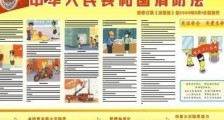 天津市消防条例最新修订版